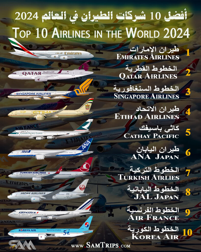 أفضل 10 شركات طيران في العالم 2024