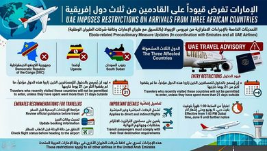 الإمارات تفرض قيوداً على القادمين من ثلاث دول إفريقية