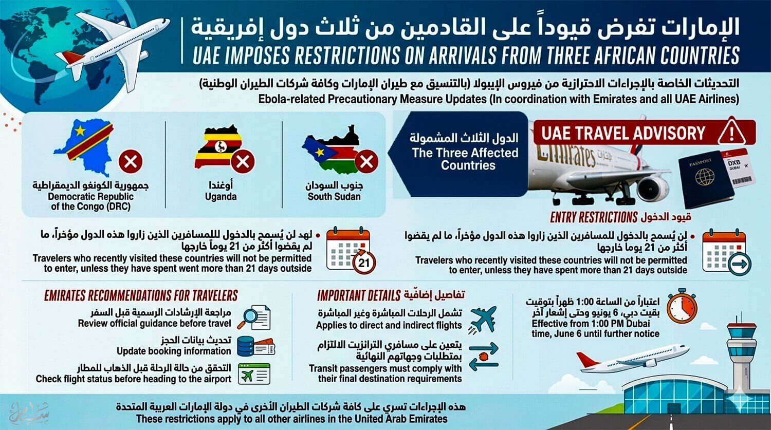 الإمارات تفرض قيوداً على القادمين من ثلاث دول إفريقية